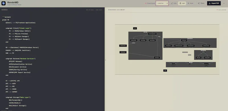 RenderMD screenshot 3