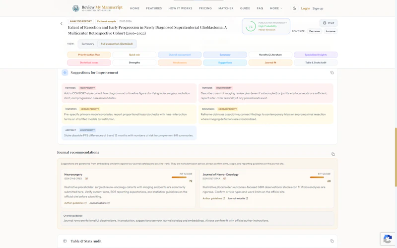 Review My Manuscript screenshot 10