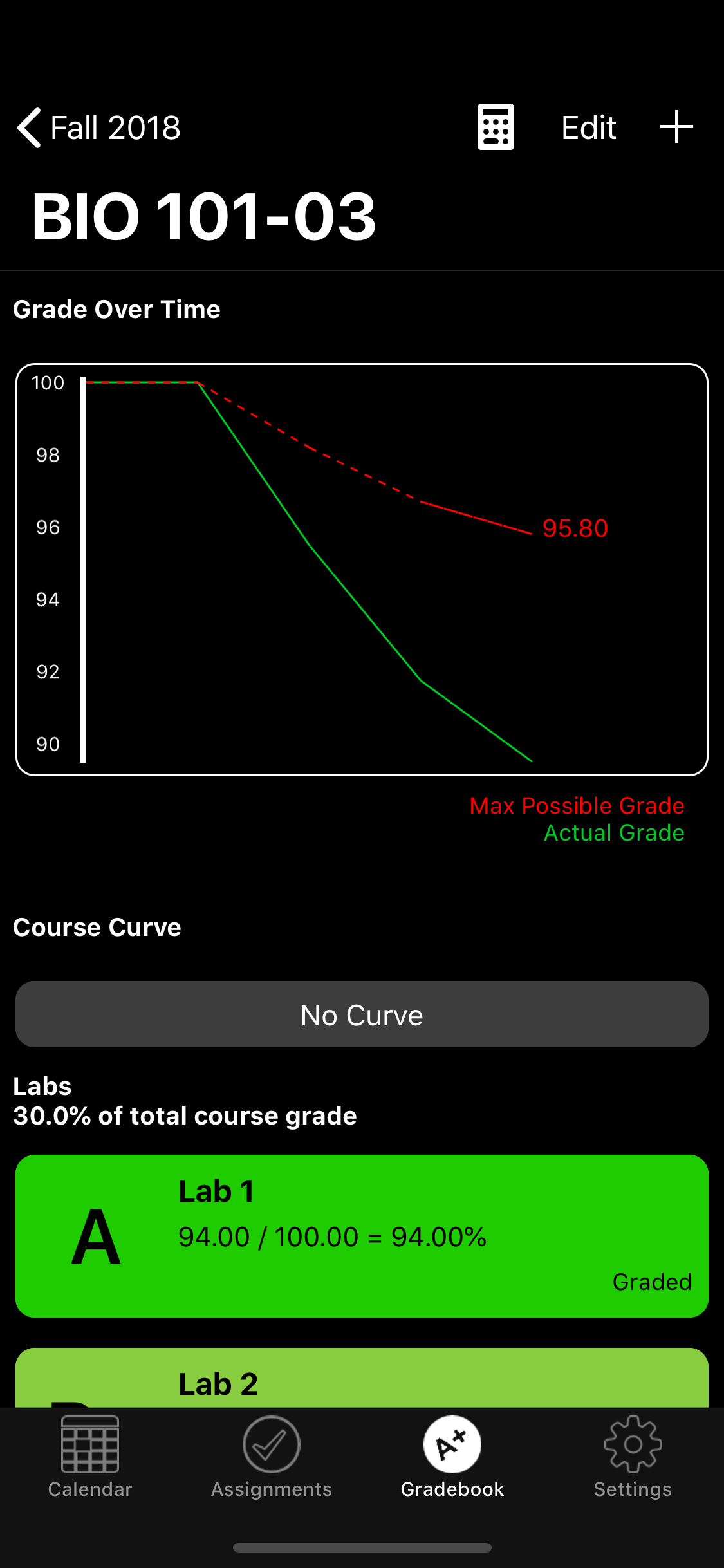 Barely Passing gallery image