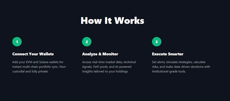 Koinlytics screenshot 4