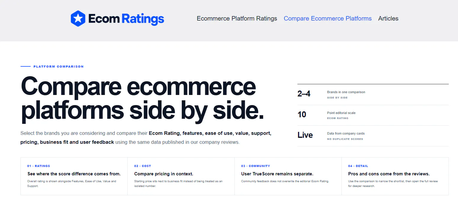 Ecom Ratings gallery image