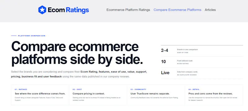 Ecom Ratings screenshot 1