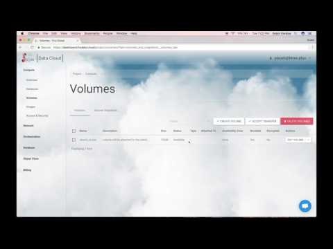 F(x) Data Cloud gallery image