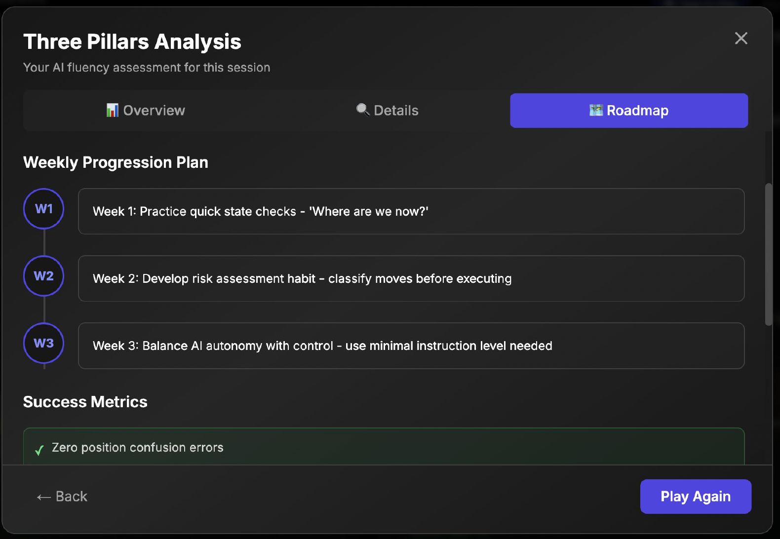 Velora gallery image