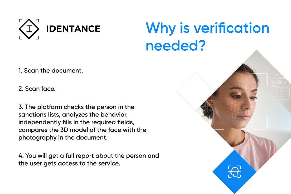 Identance gallery image