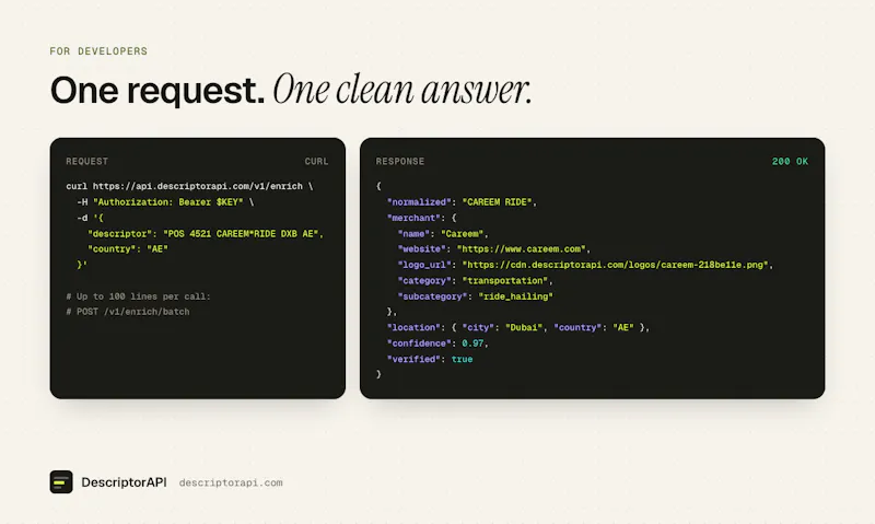 DescriptorAPI screenshot 4