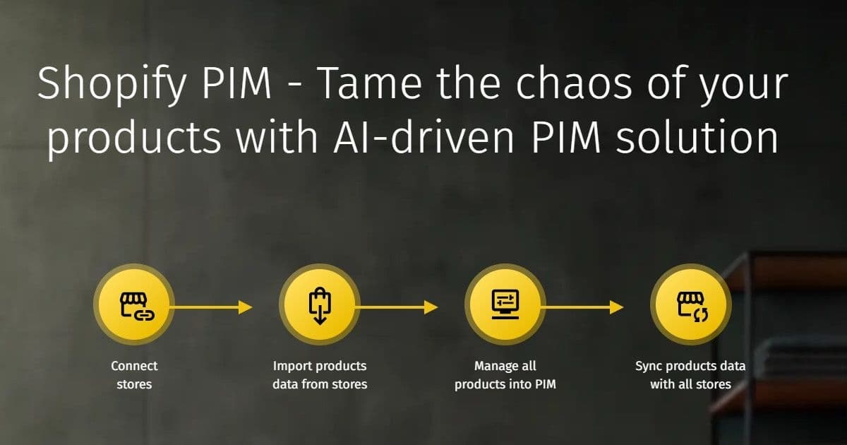 PIM for Shopify gallery image