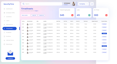 SecurityTime gallery image