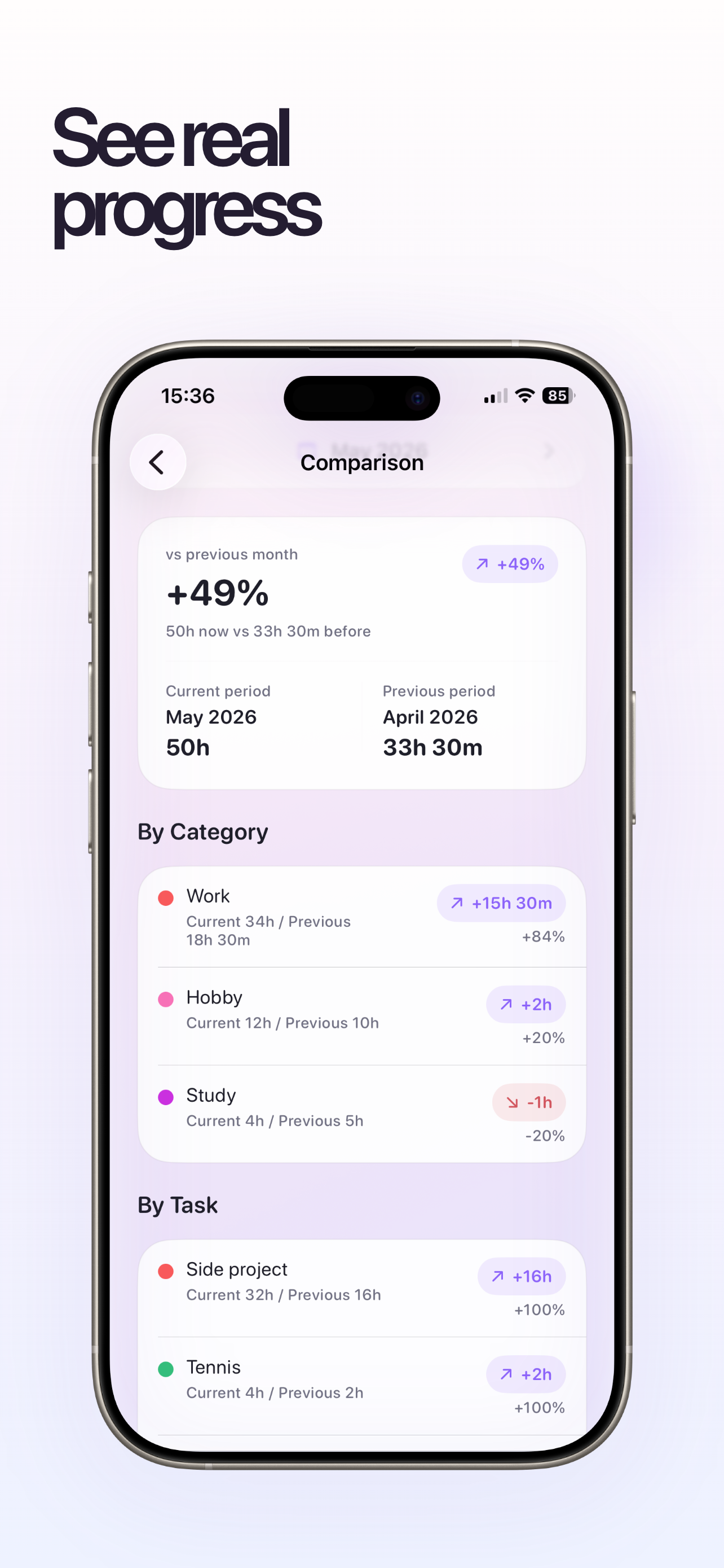 Task Planner gallery image