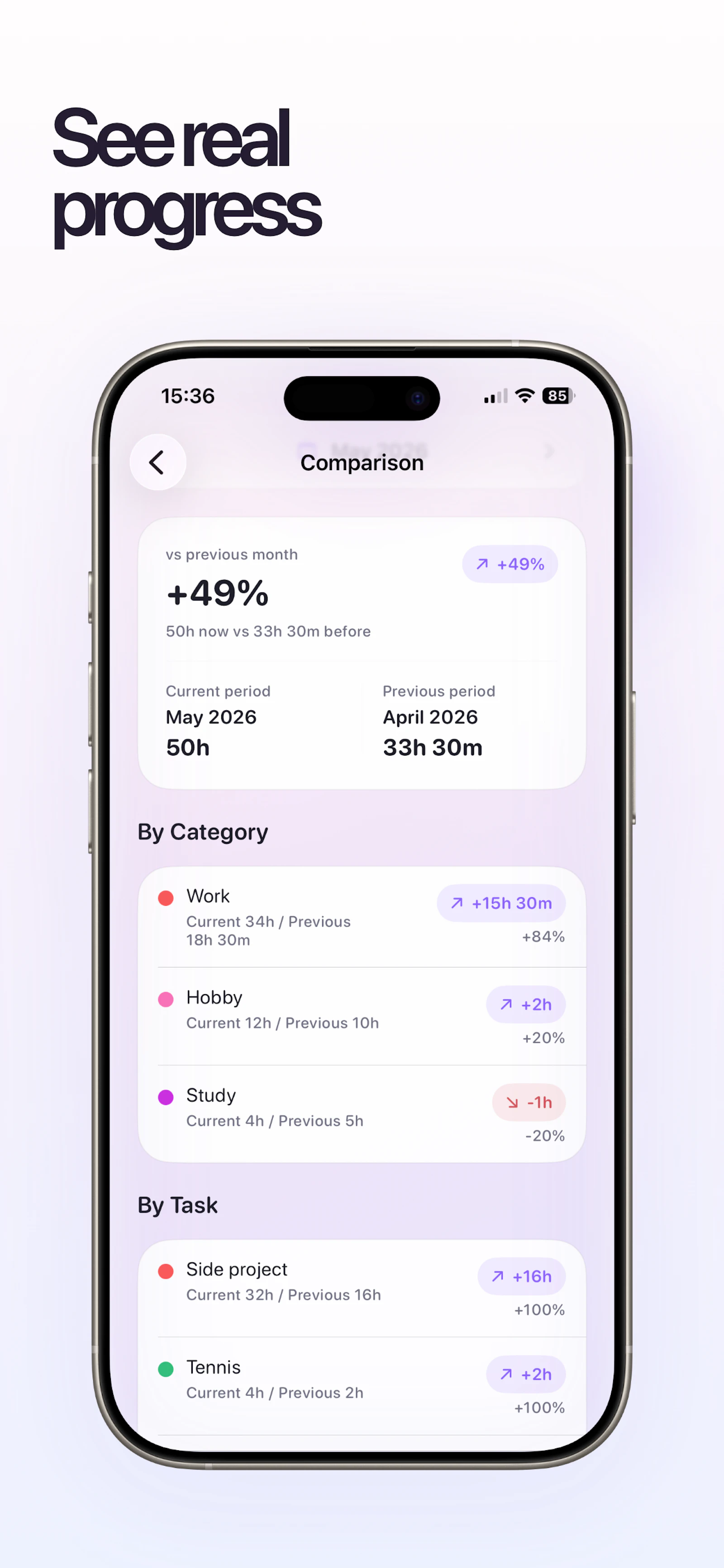 Task Planner screenshot 3