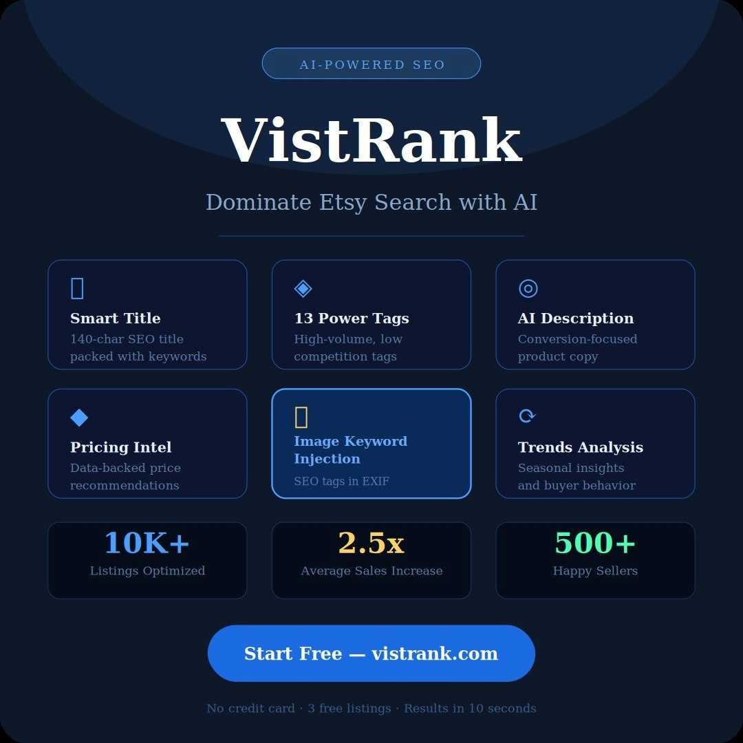 VistRank gallery image
