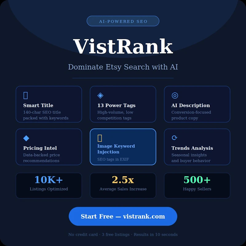 VistRank screenshot 2