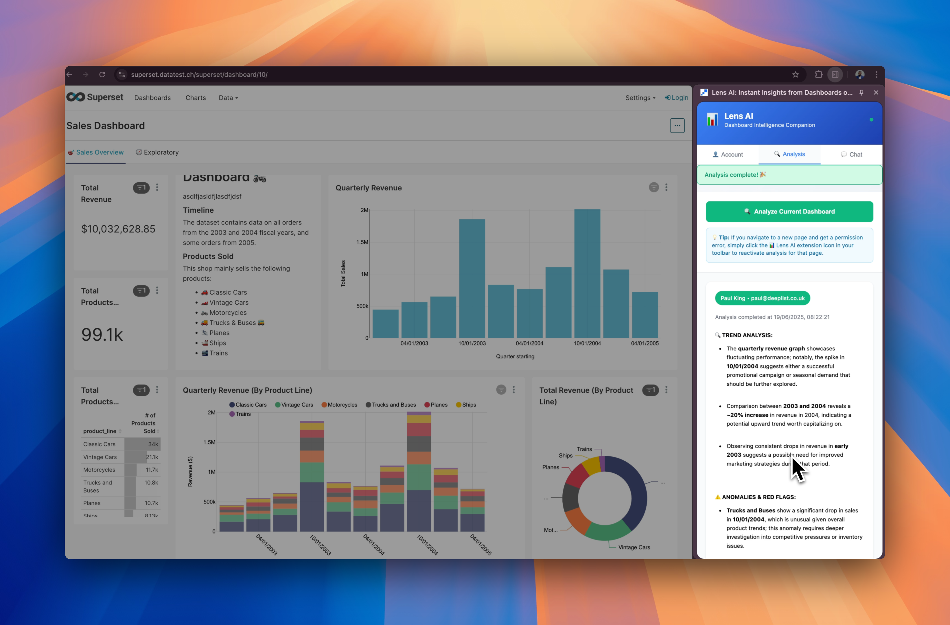 Lens AI Dashboard Intelligence Extension media 5