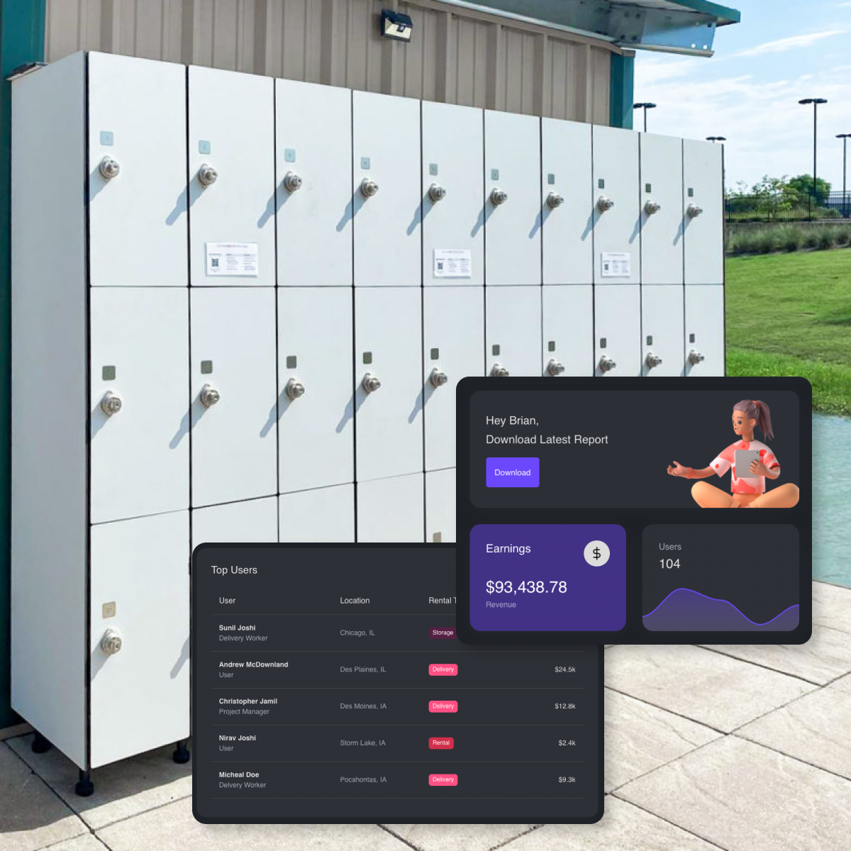 The Locker Operating System