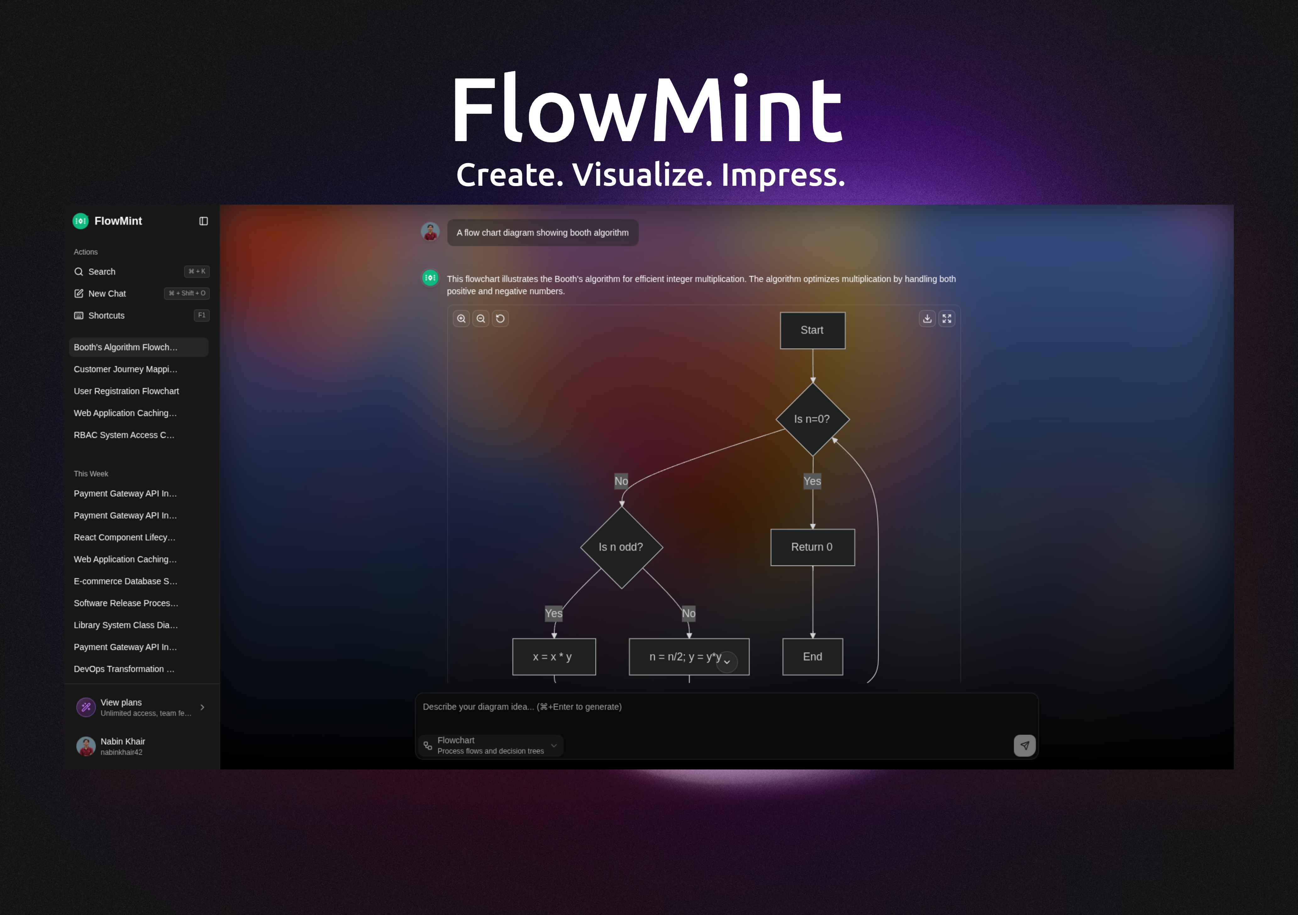 Flowmint медиа 2
