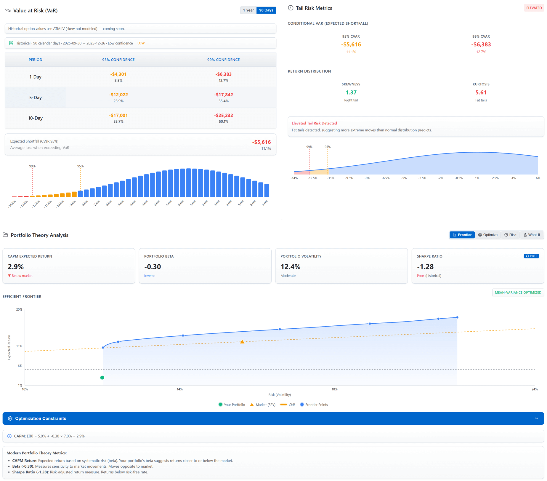 Options Analysis Suite - Screenshot 5 showing product features and functionality
