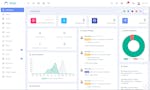 RISE - Ultimate Project Manager & CRM image