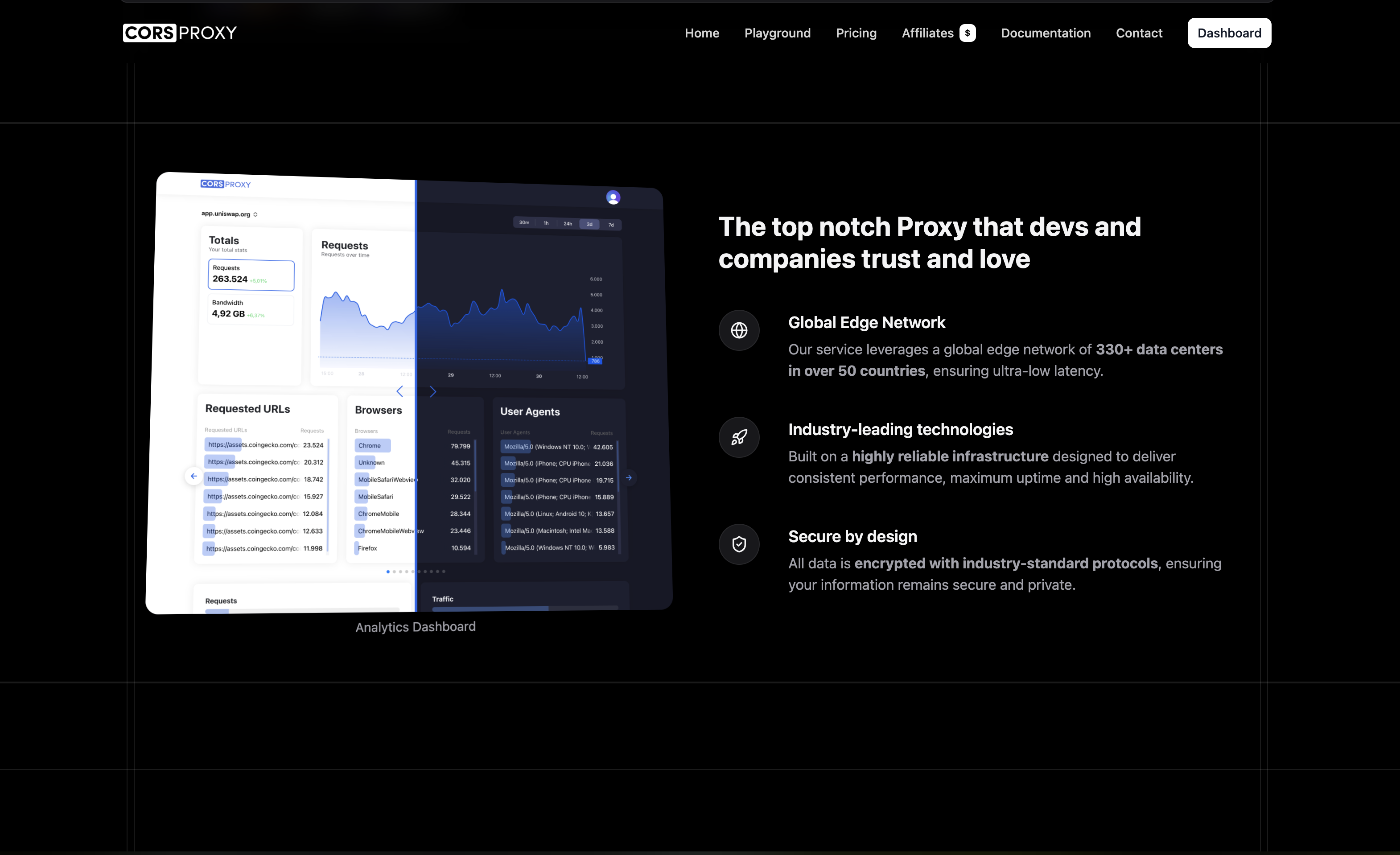 CORSPROXY gallery image