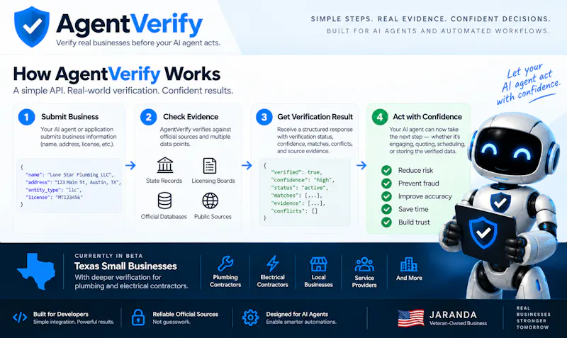 AgentVerify screenshot 2