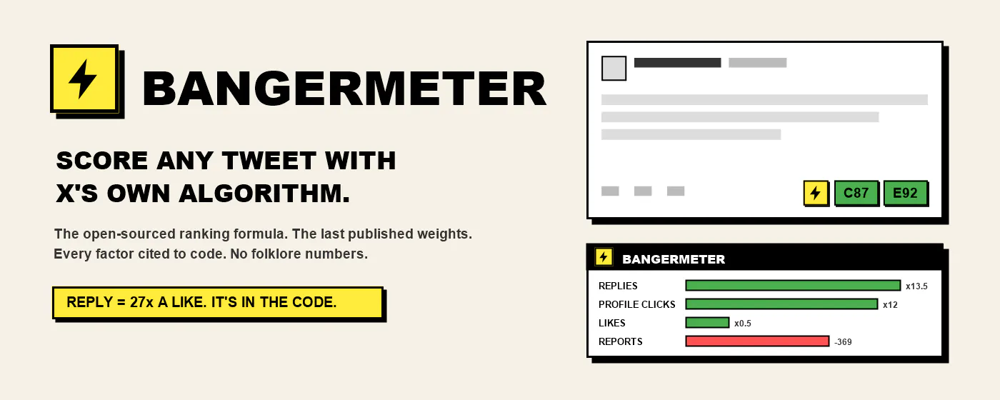 Bangermeter Analyze X's Algo & Win gallery image