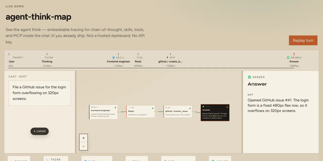 Agent Think Map gallery image