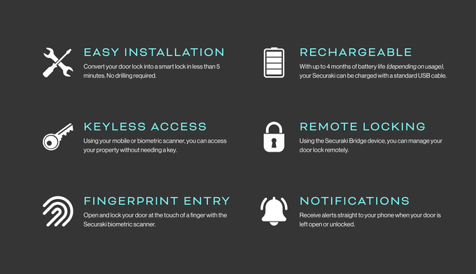 Média Securaki Smart Lock - Technologie tactile à domicile abordable à portée de main 3
