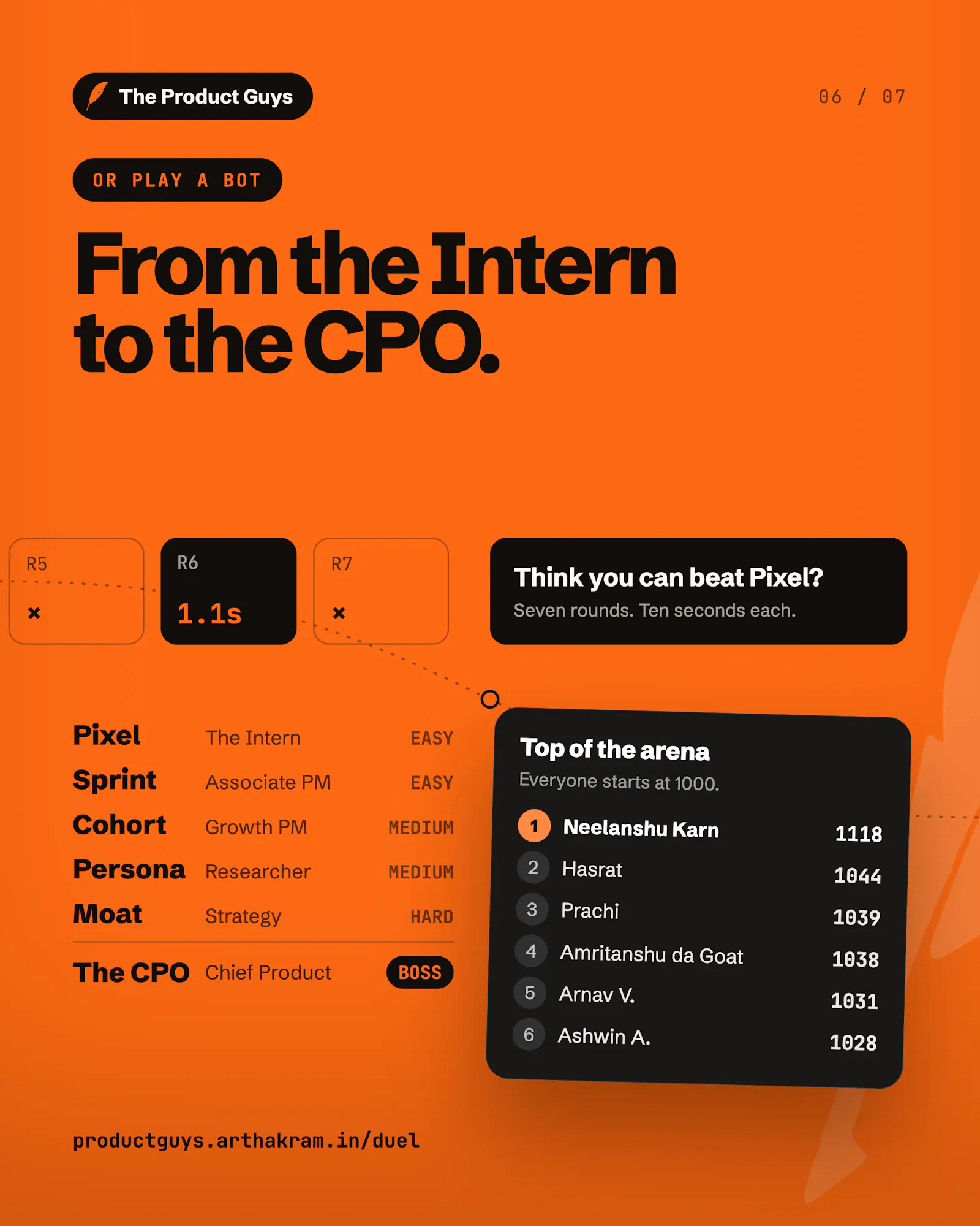 The Product Guys screenshot 6