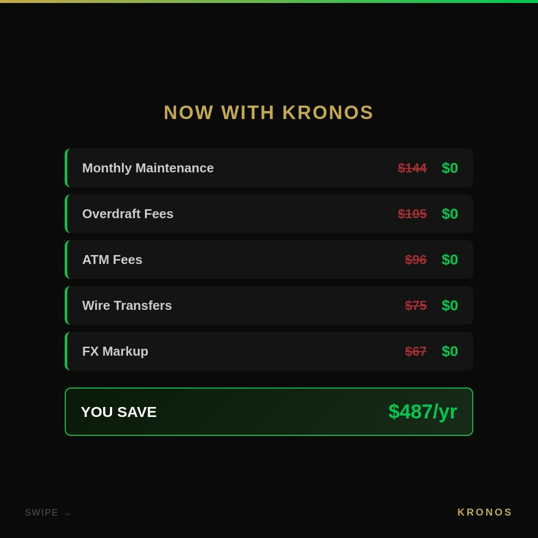 Kronos gallery image