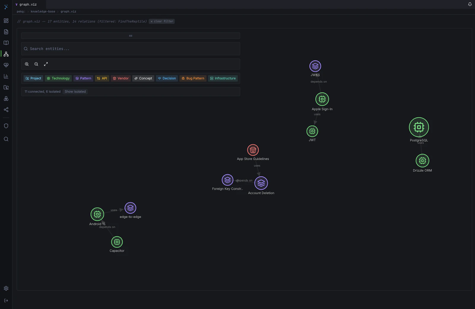 PeKG screenshot 1