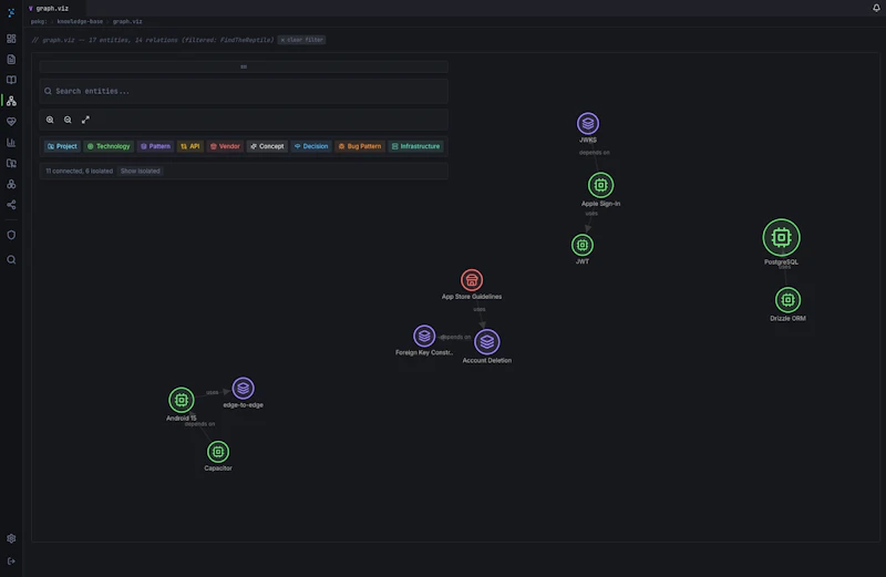 PeKG screenshot 1