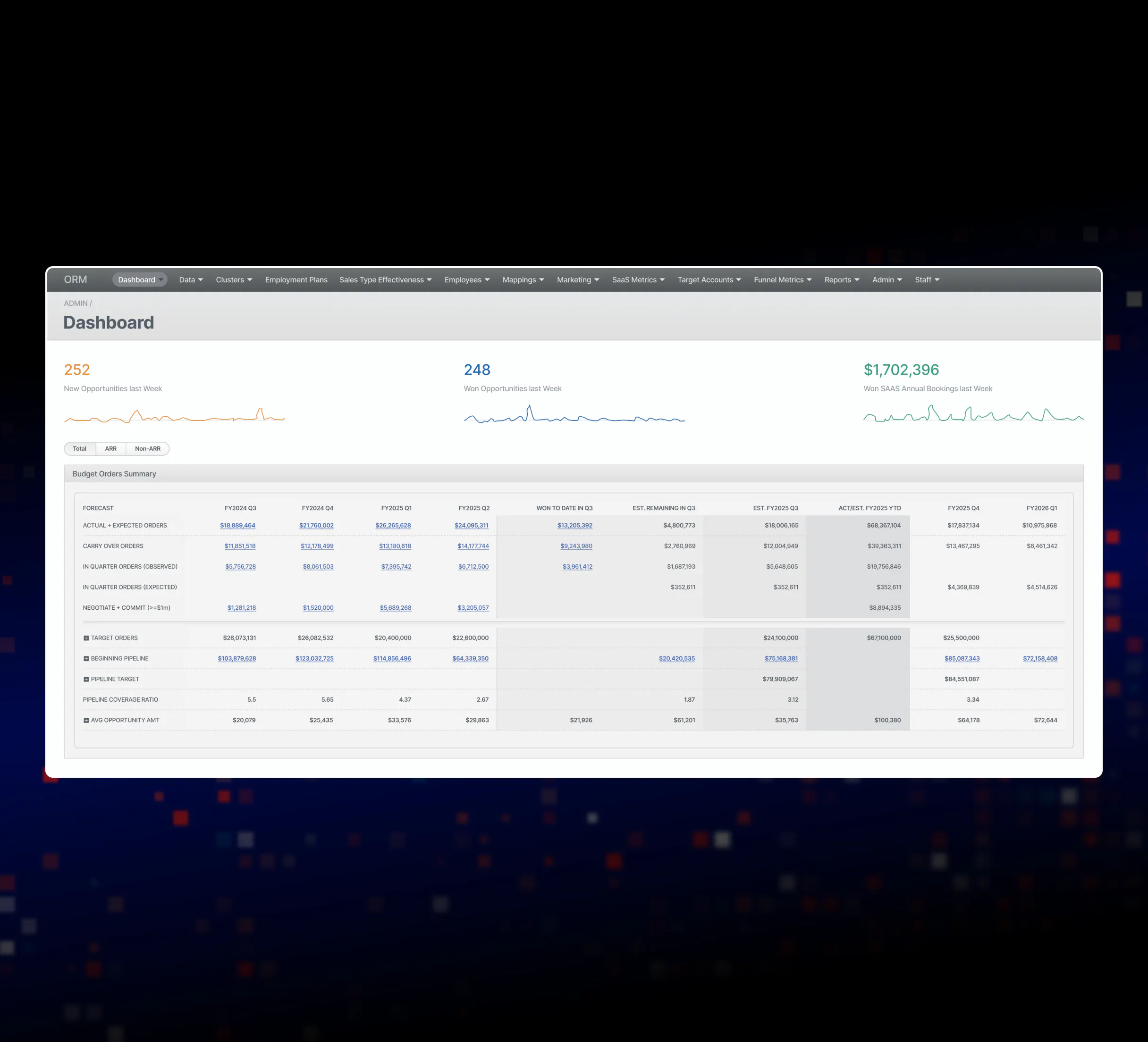 ORM Technologies gallery image