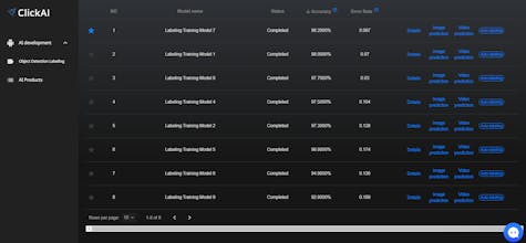 CLICK AI gallery image