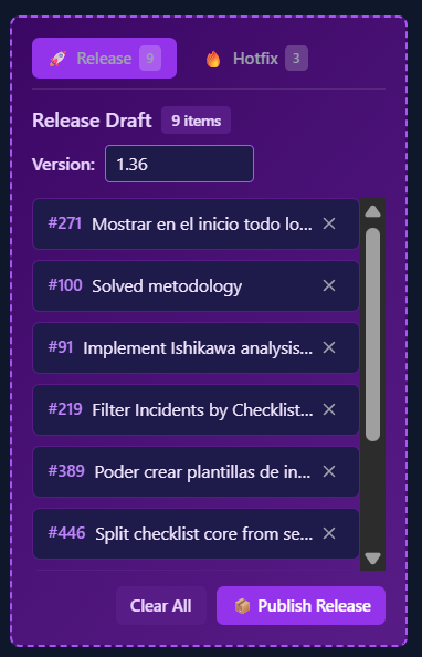 FlowBoard gallery image