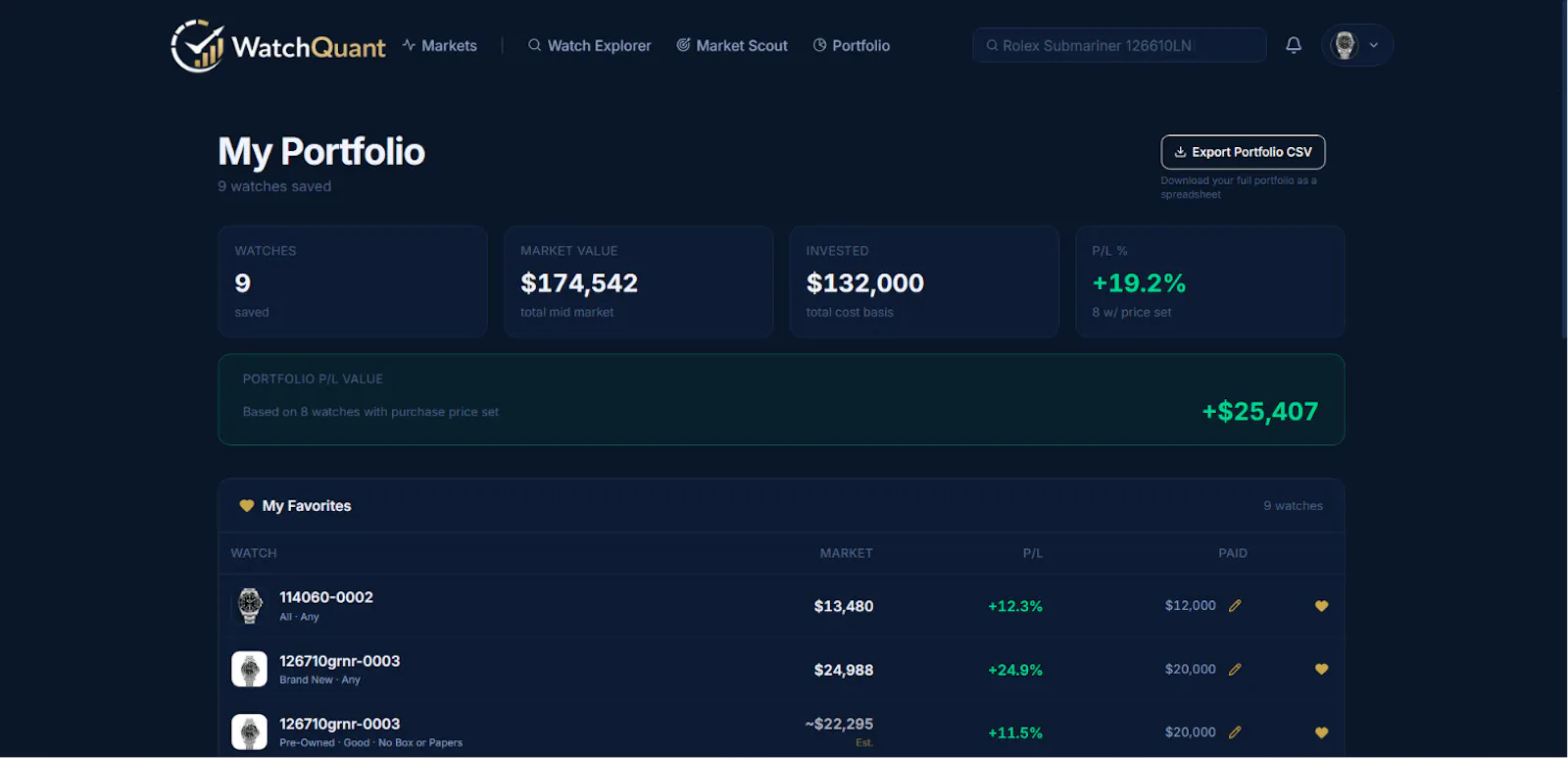 WatchQuant screenshot 3