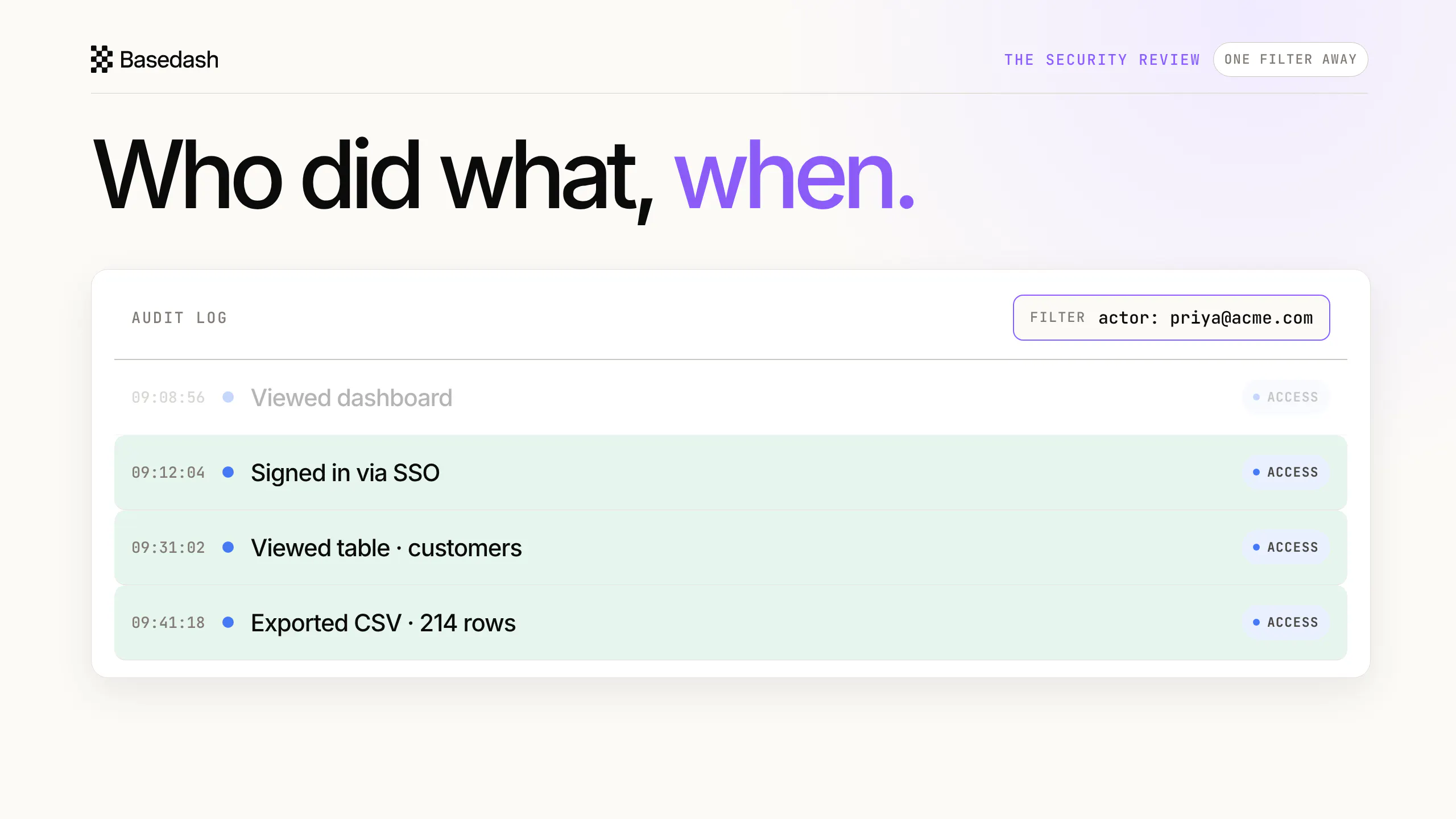 Basedash Audit Logs screenshot 2