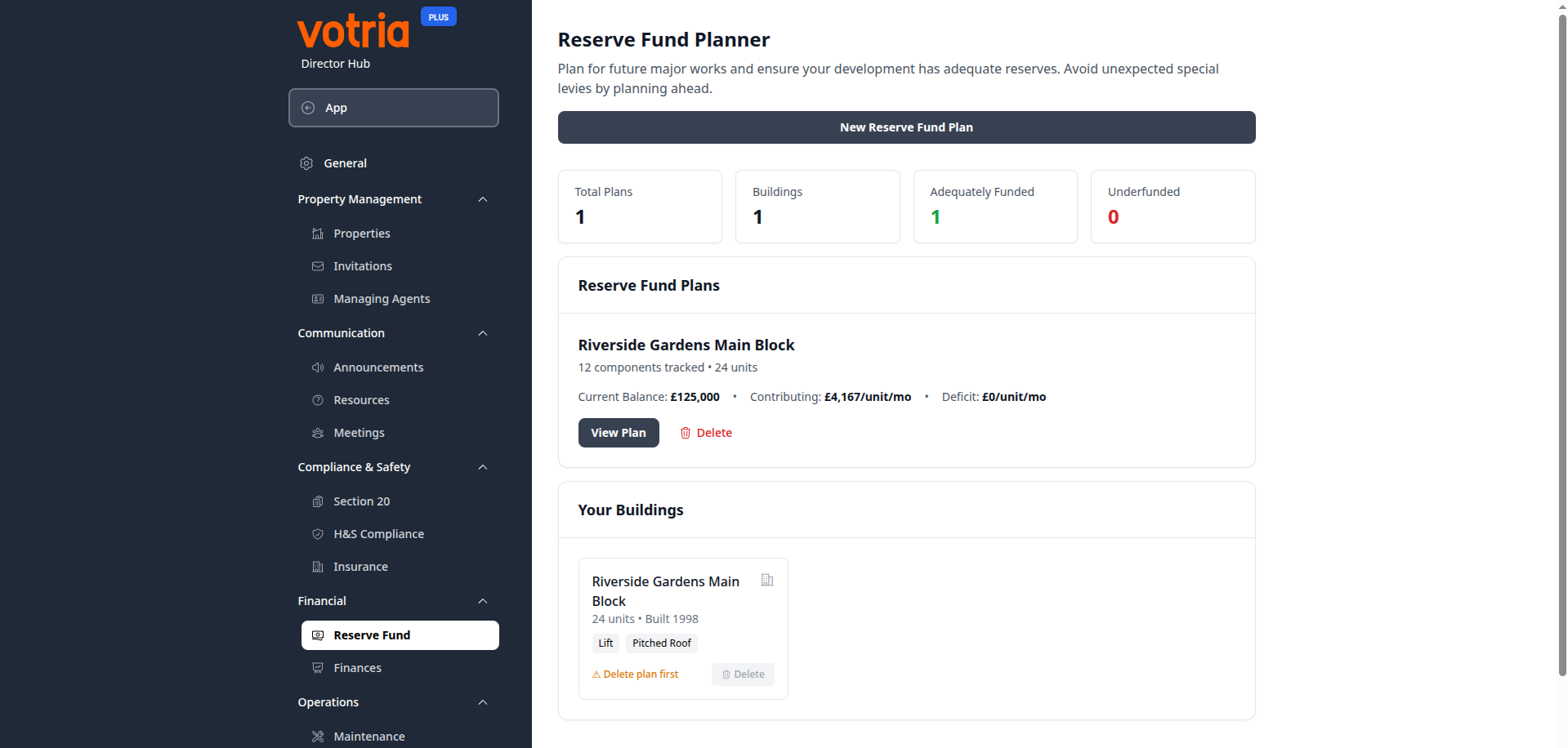 Votria gallery image