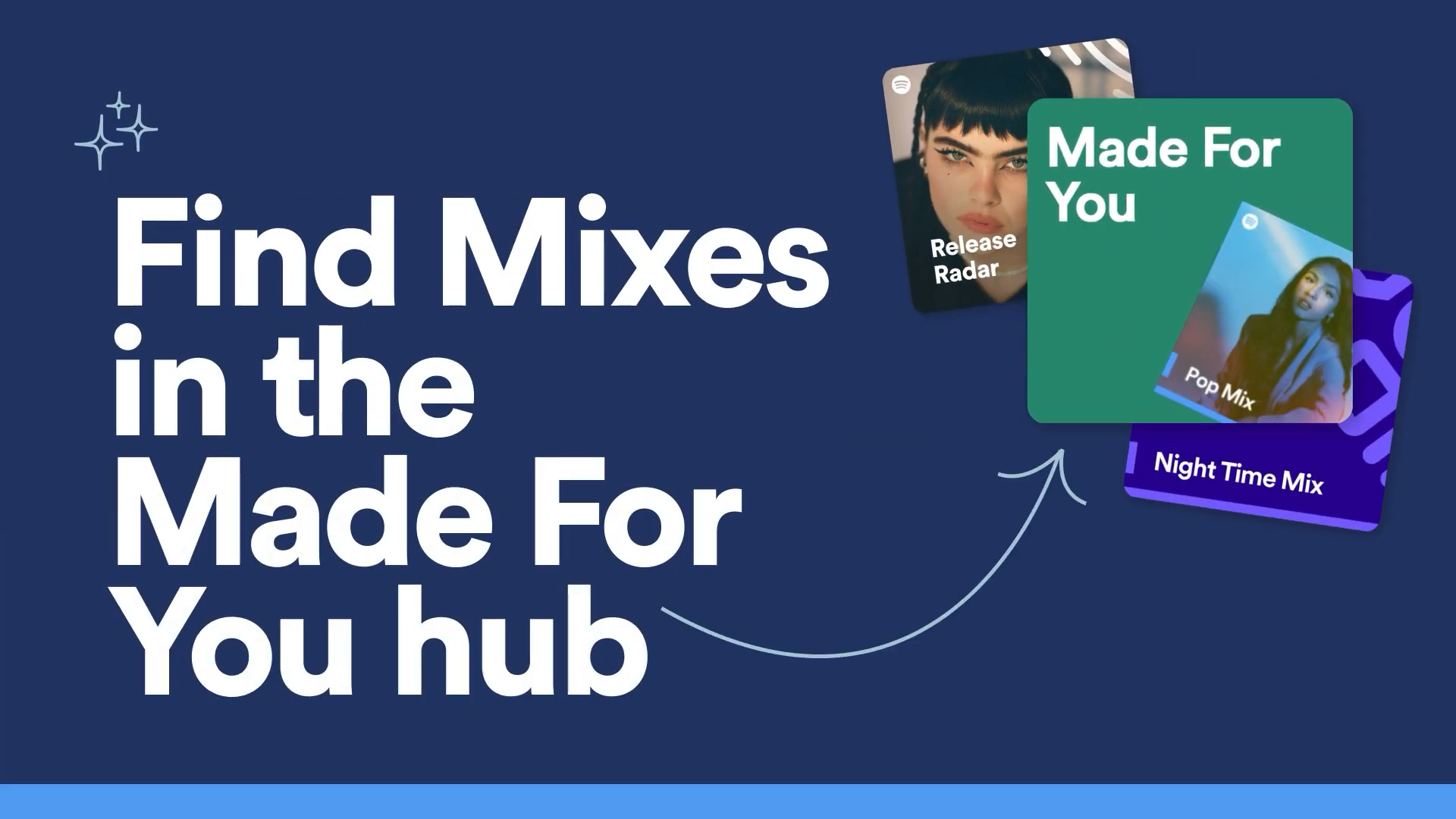 Mix di nicchia Spotify - Playlist personalizzati per quasi tutto ciò che ti viene in mente media 5