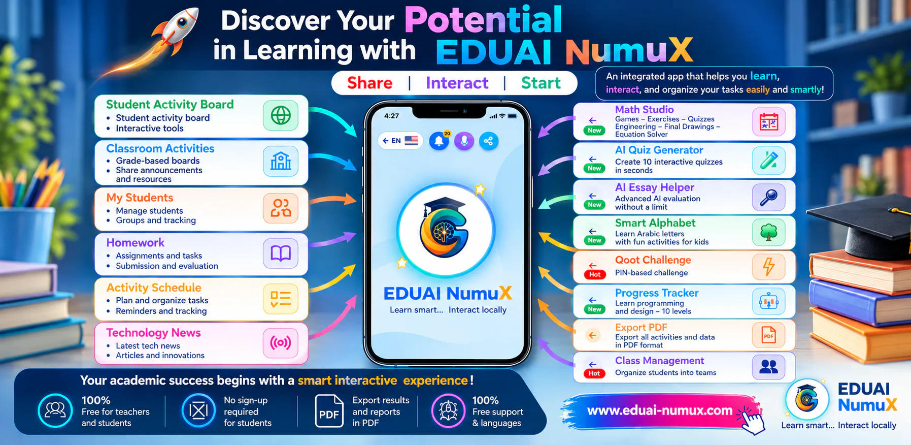 EDUAI NumuX  gallery image