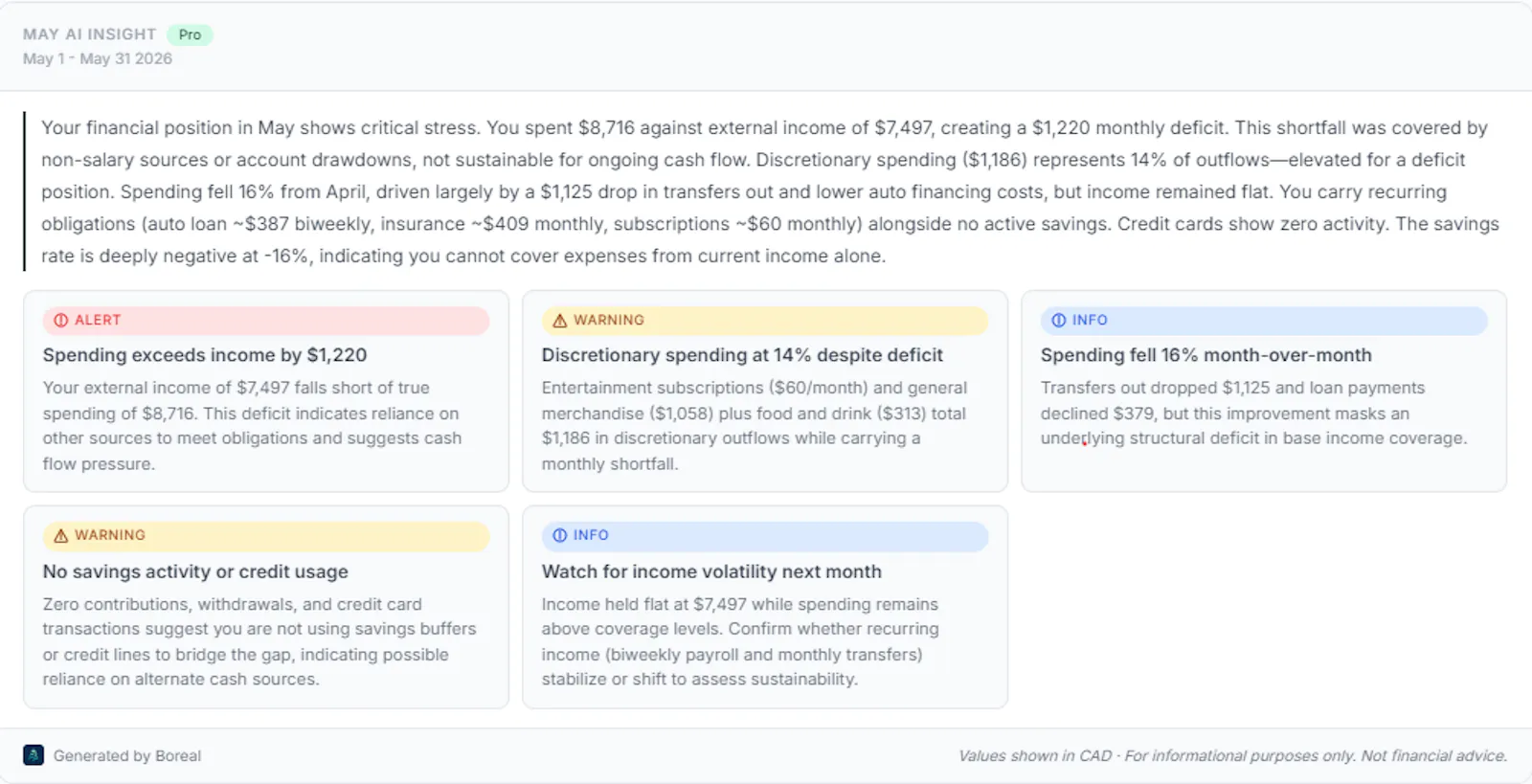 Boreal Finance screenshot 5
