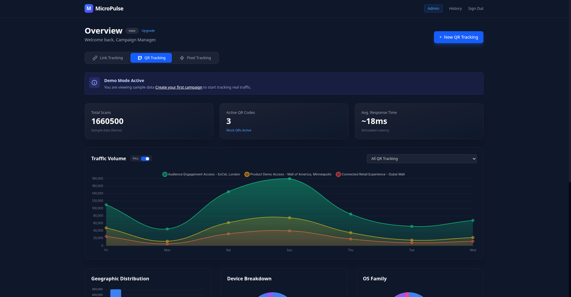 MicroPulse gallery image