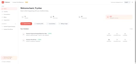 Criterium gallery image