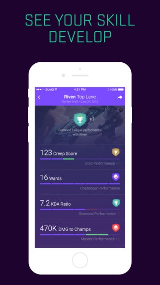 LOLSUMO gallery image