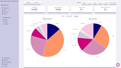 Wide Angle Analytics gallery image