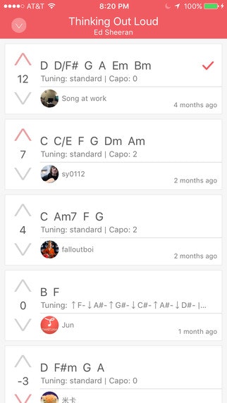 Twistjam gallery image