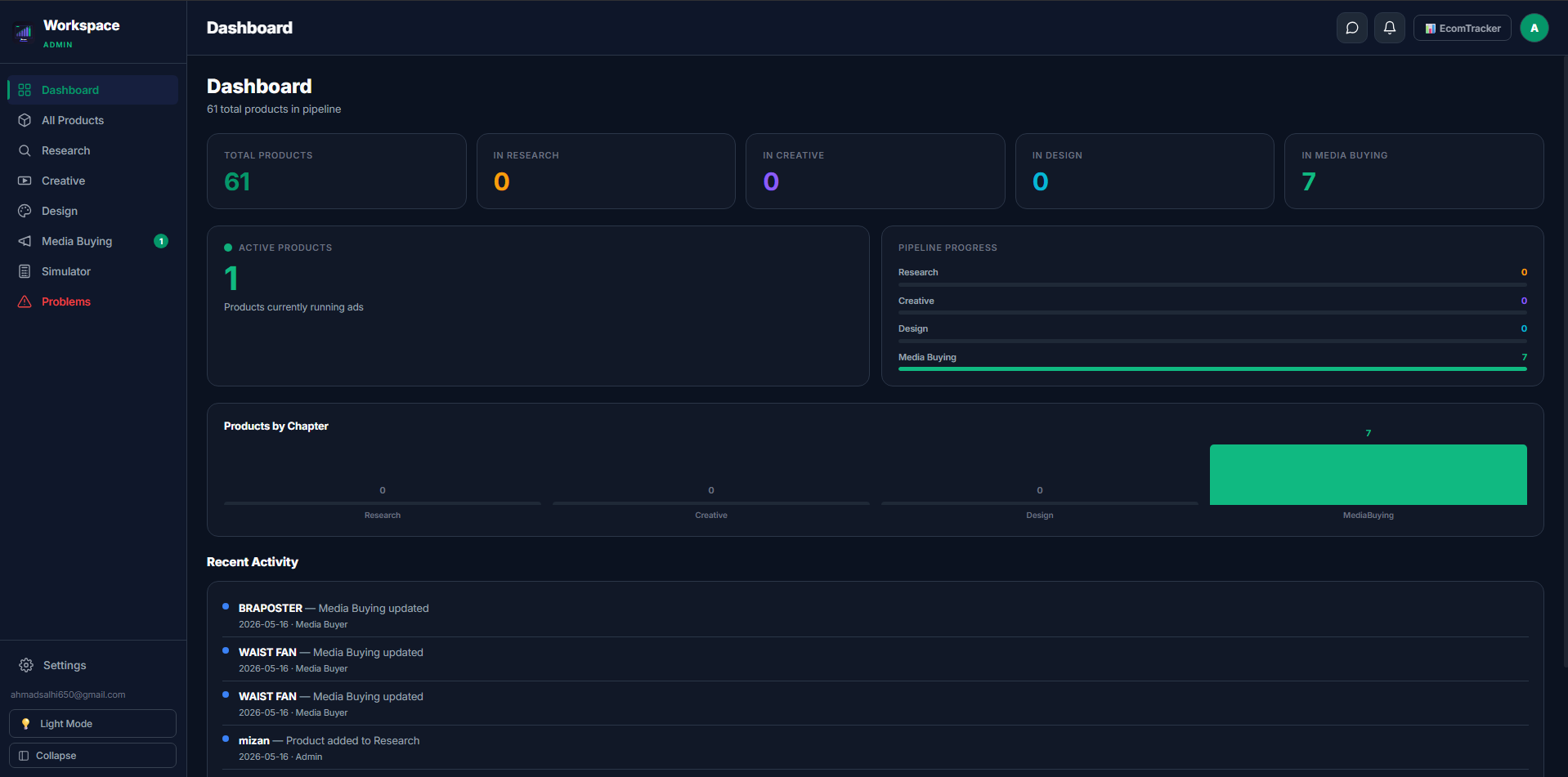  EcomTracker gallery image