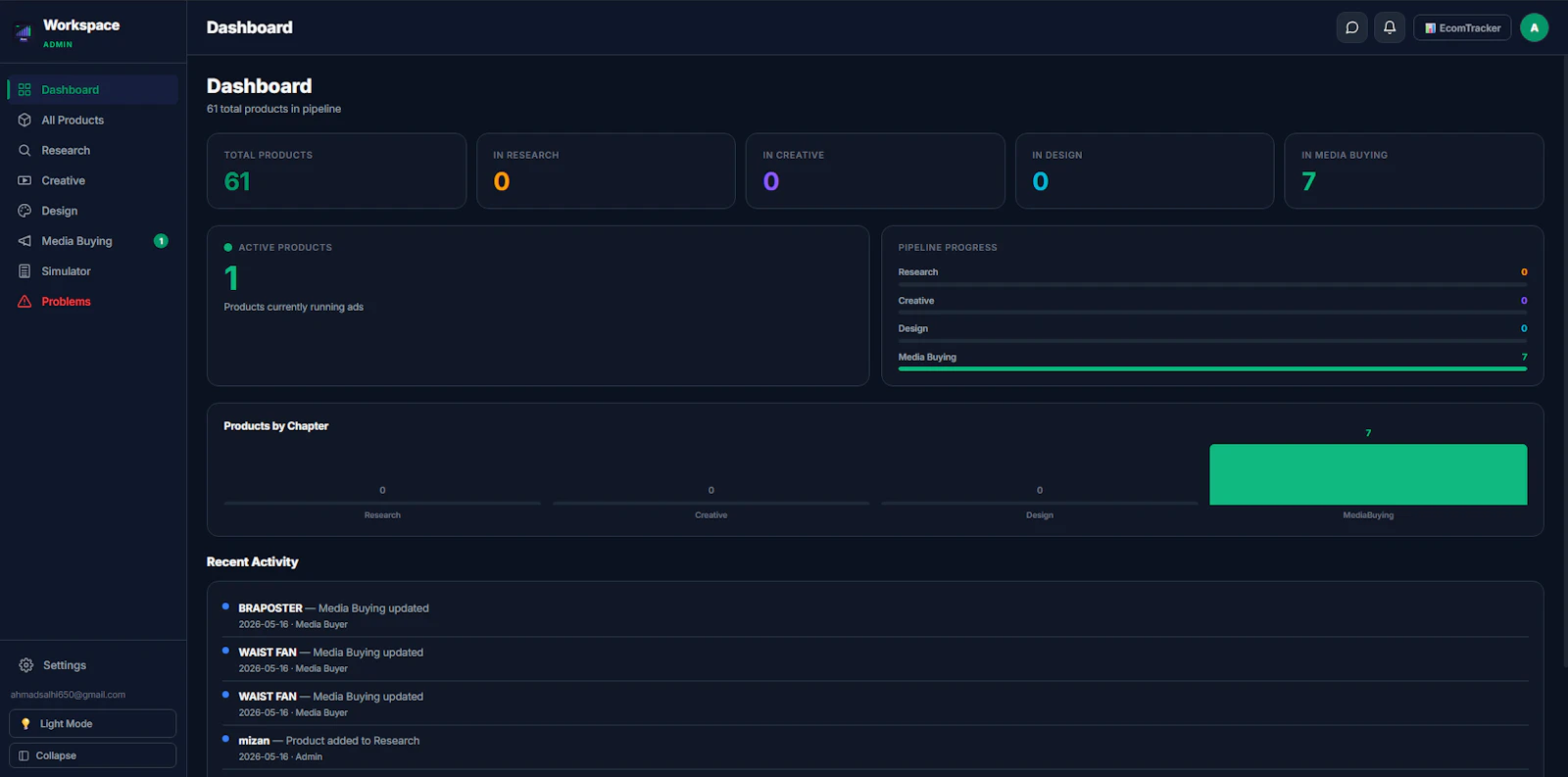  EcomTracker screenshot 1