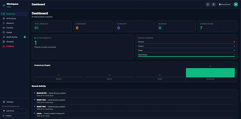  EcomTracker screenshot 1