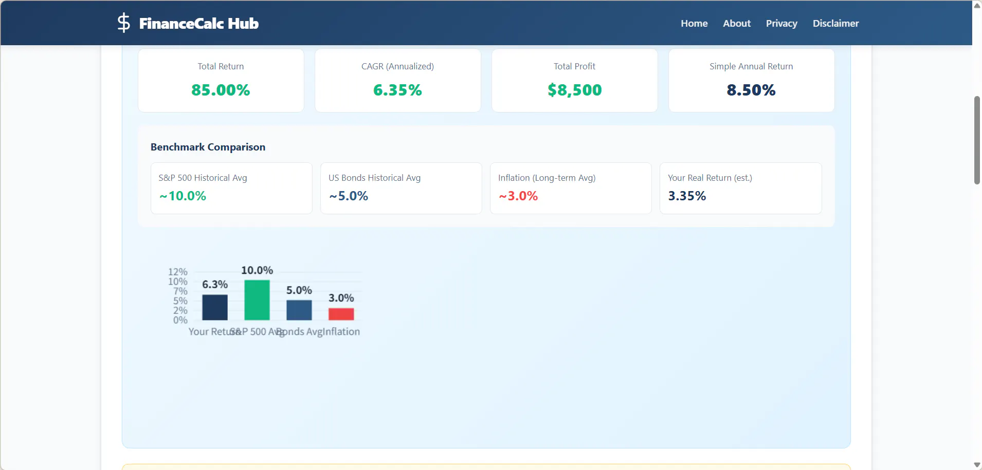 FinanceCalc Hub gallery image