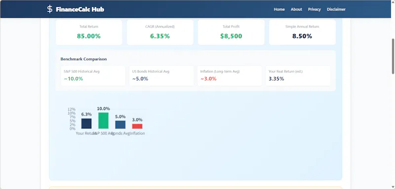 FinanceCalc Hub screenshot 6