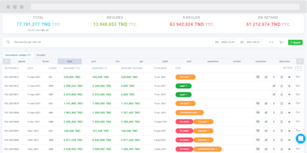 Swiver.io gallery image